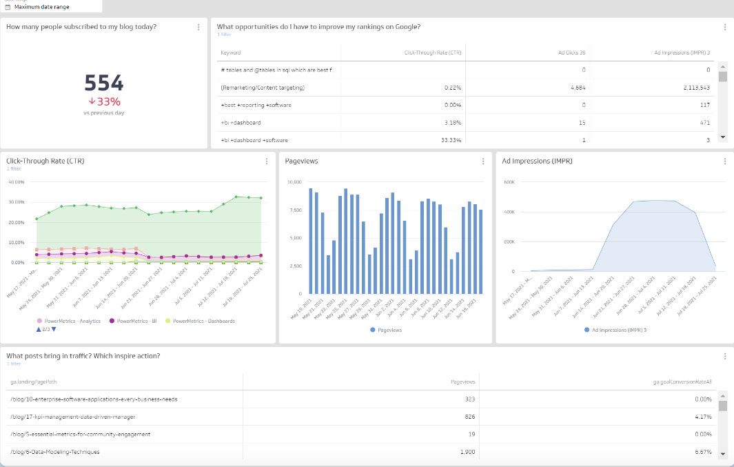 klipfolio2
