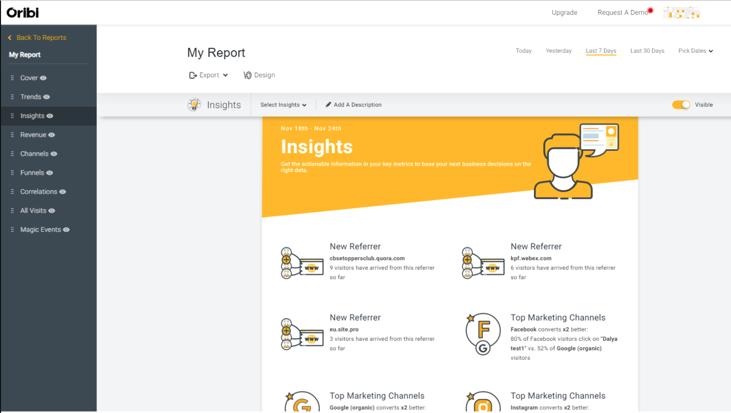 Insights