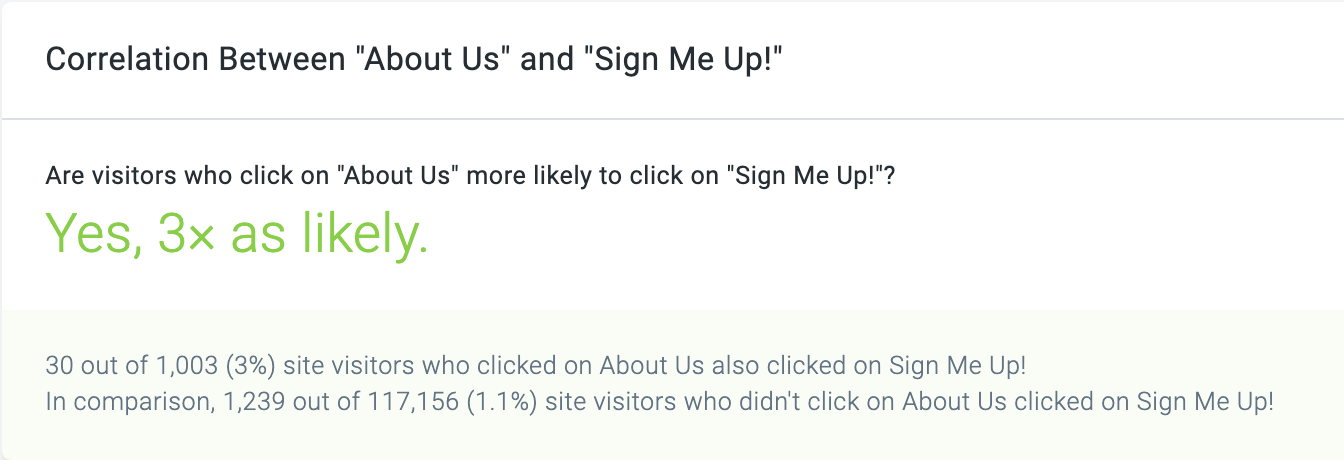 Website Optimization Week - Win 2 - Step 2 Image