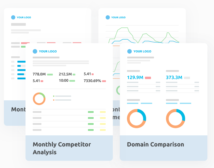 SEO Reporting - SEMrush