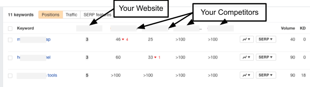 ahrefs2