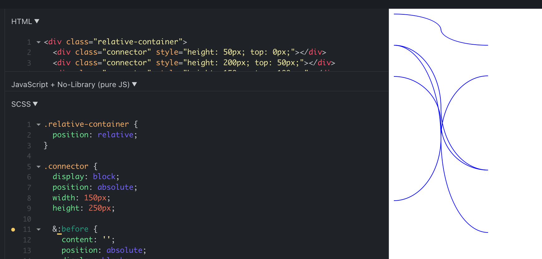 Multiple curves drawn by CSS