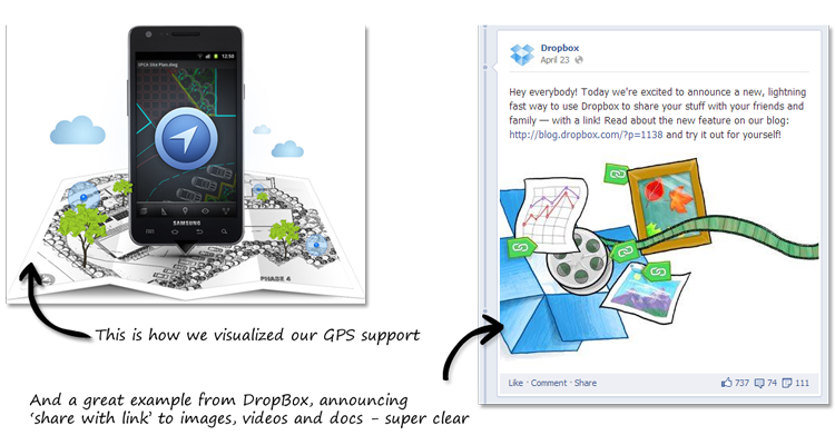 dropBox GPS Visual Feature dropBox GPS Visual Feature